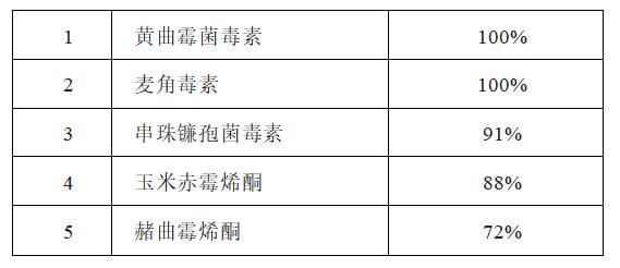 QQ截图20230214084615.jpg QQ截图20230214084615.jpg